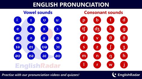 How to pronounce WOMEN American English Pronunciation ...